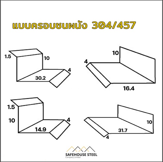 แบบครอบชนผนัง